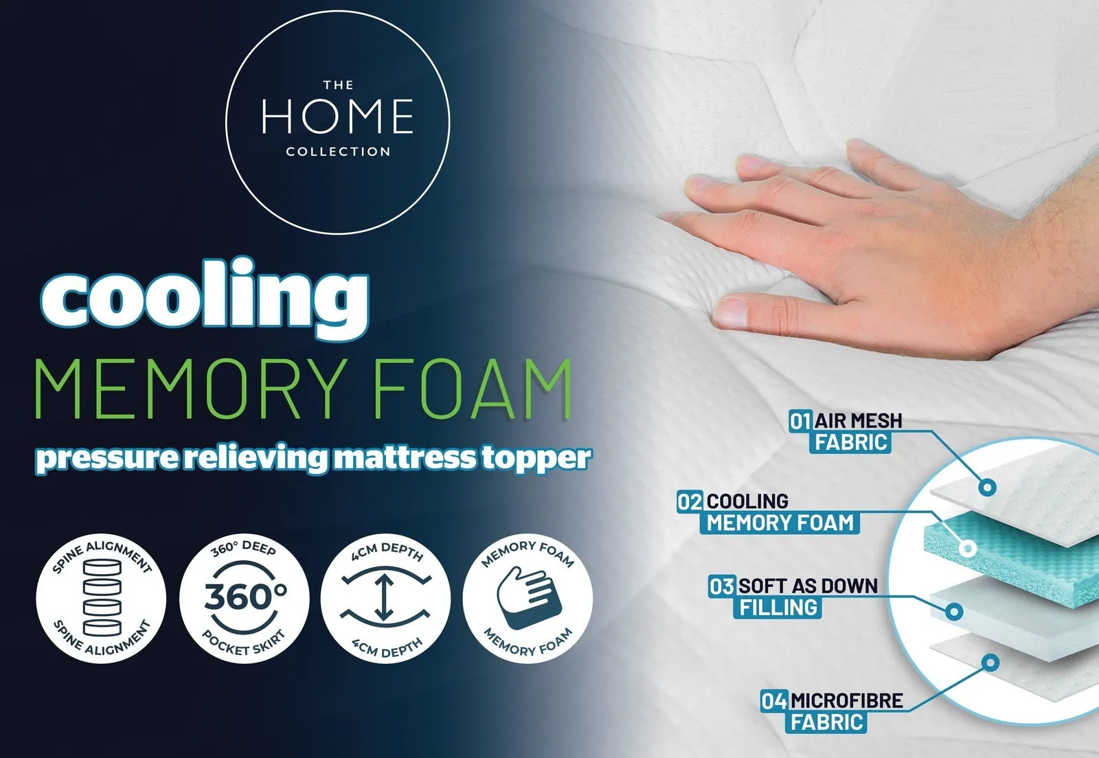 4 Layer Cooling Mattress Topper