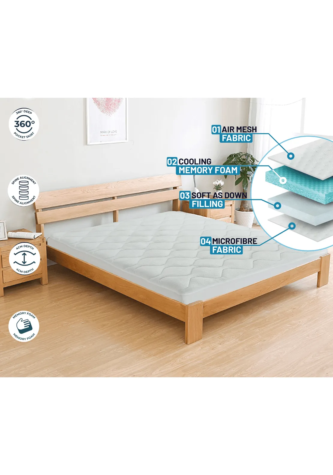 4 Layer Cooling Mattress Topper