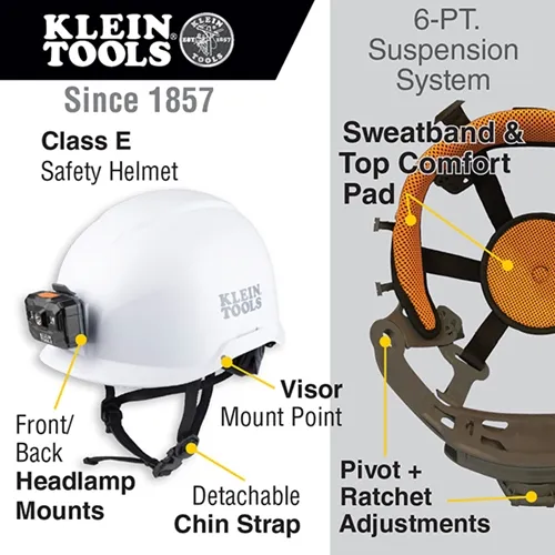 Klein Type-1 Non-Vented Class-E Safety Helmet, Blue 60147