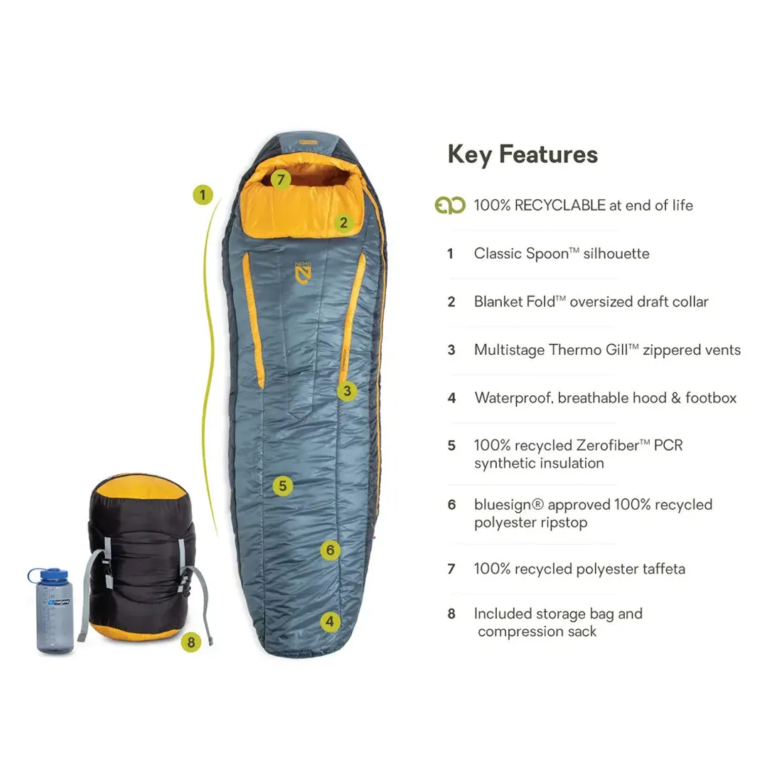 Nemo Forte Endless Promise 35 Sleeping Bag - Men's